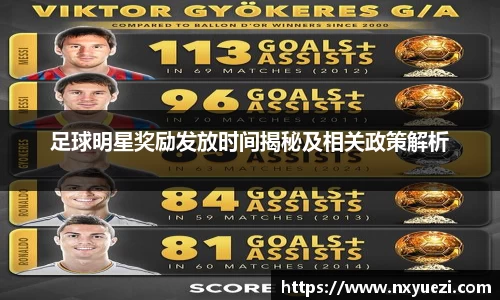 足球明星奖励发放时间揭秘及相关政策解析