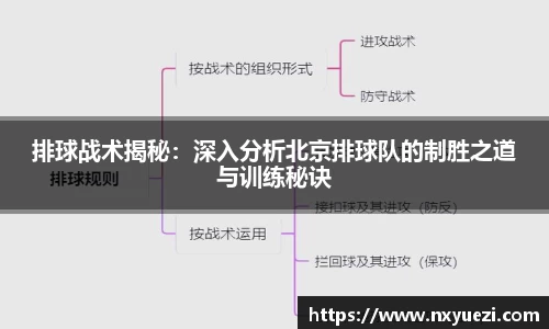 排球战术揭秘：深入分析北京排球队的制胜之道与训练秘诀
