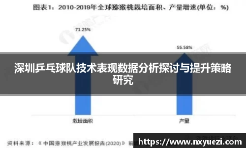 深圳乒乓球队技术表现数据分析探讨与提升策略研究